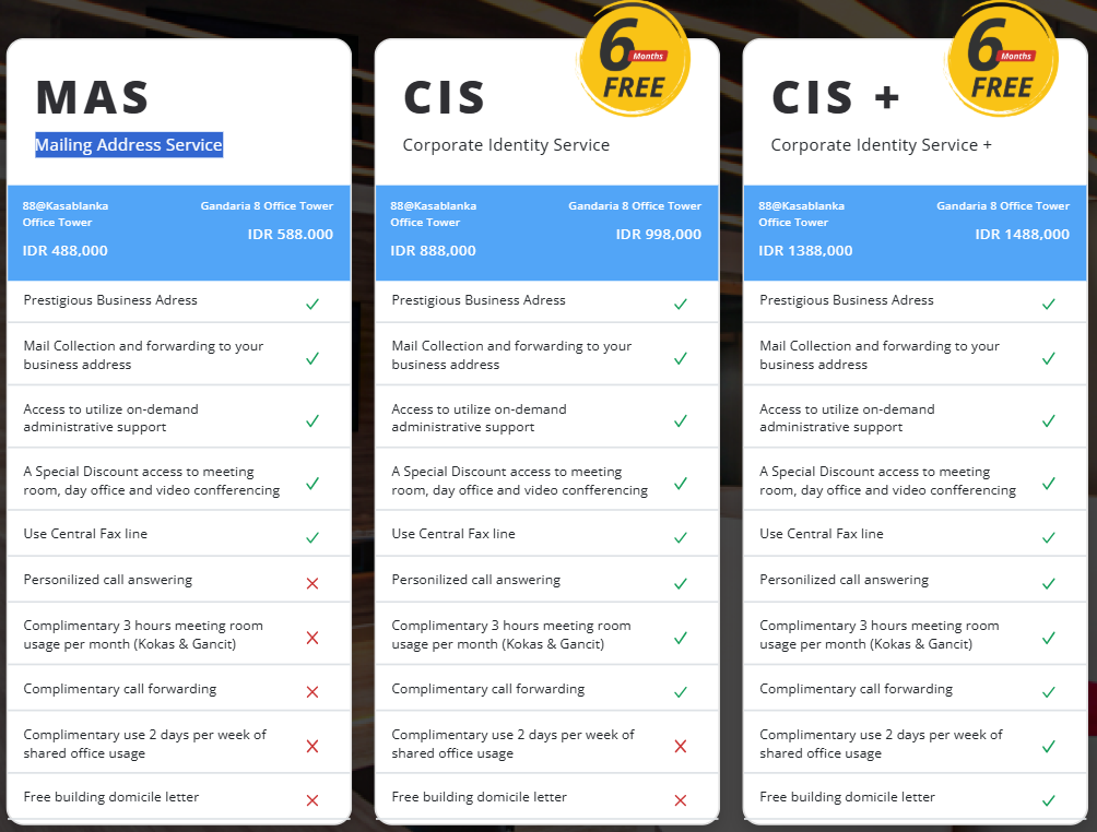 rekomendasi virtual office jakarta selatan effist paket harga