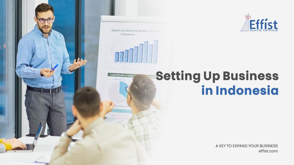 Setting Up a Business in Indonesia: A Complete Guide